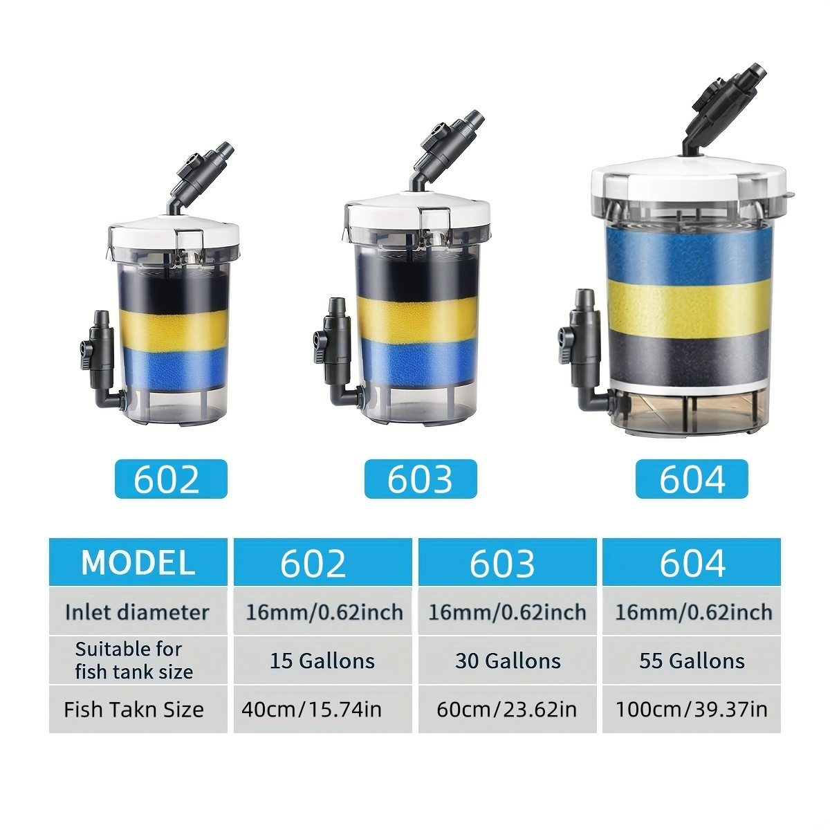 SUNSUN EW-602  EW-603 EW-604 S - Marine Aquarium Hardscape 评论和价格