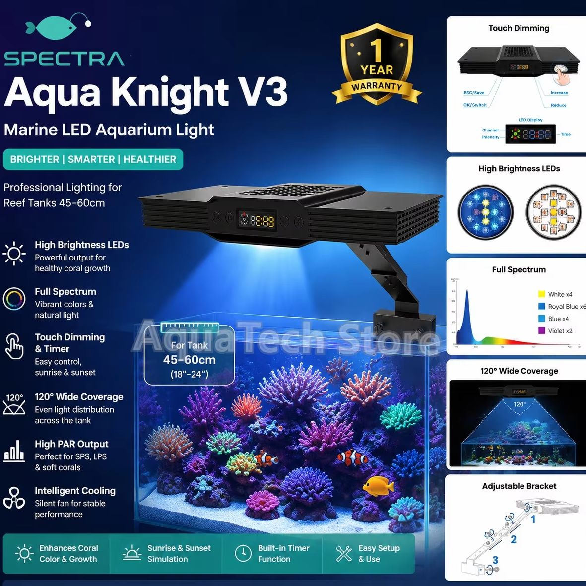 Spectra Aqua Knight V3 75W Pro - Marine Aquarium Reef 评论和价格