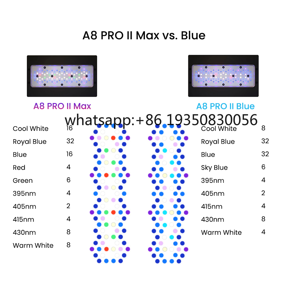 2026-A8 PRO II Max and Blue 24 - Marine Aquarium Reef 评论和价格