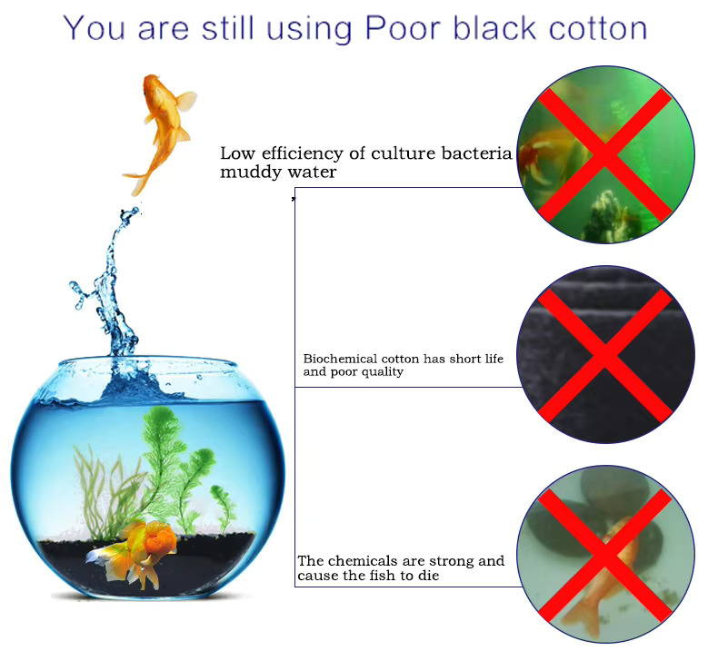 Washable Reusable Thick Aquari - Marine Aquarium Filter Media 评论和价格