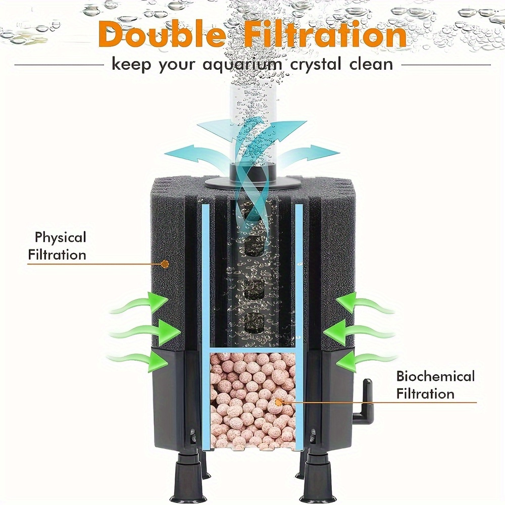 Water Fairy Filter Aquarium Sp - Marine Aquarium Filter Media 评论和价格