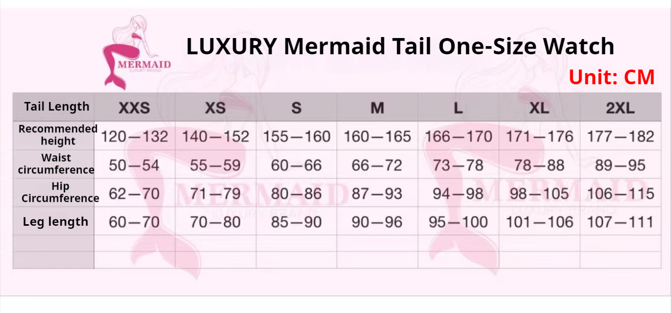 New Mermaid Tail, Customized T - Aquarium & Marine Museum Universiti Malaysia Sabah Kota Kinabalu Sabah Photos 评论和价格